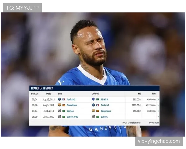 巴甲联赛商业价值提升，电视转播收入创历史新高