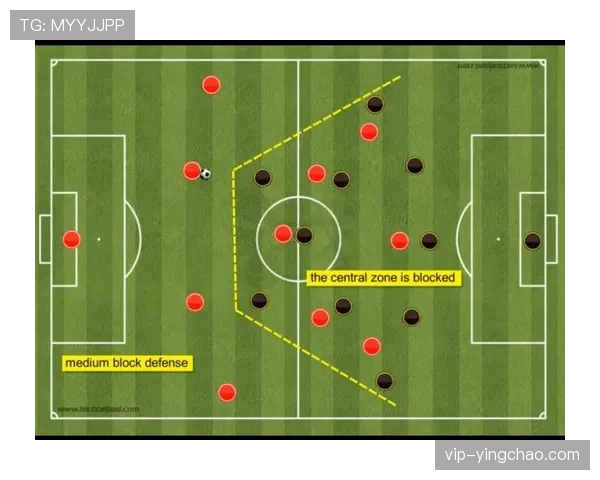 球队减少后场传导风险 采用长传开发直接进攻路线